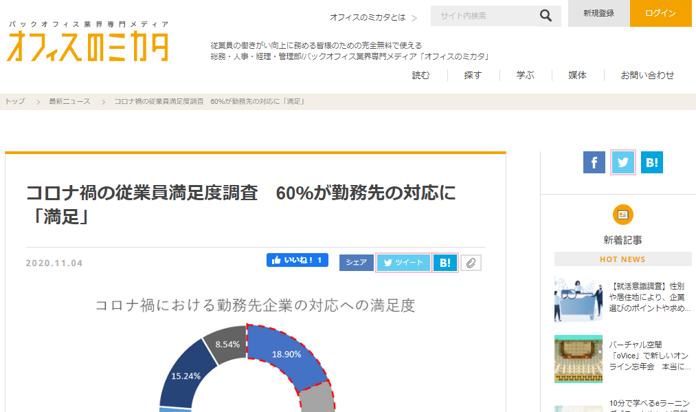 キャリアバンクの調査記事が オフィスのミカタ で紹介されました キャリアバンク 東京都中央区銀座