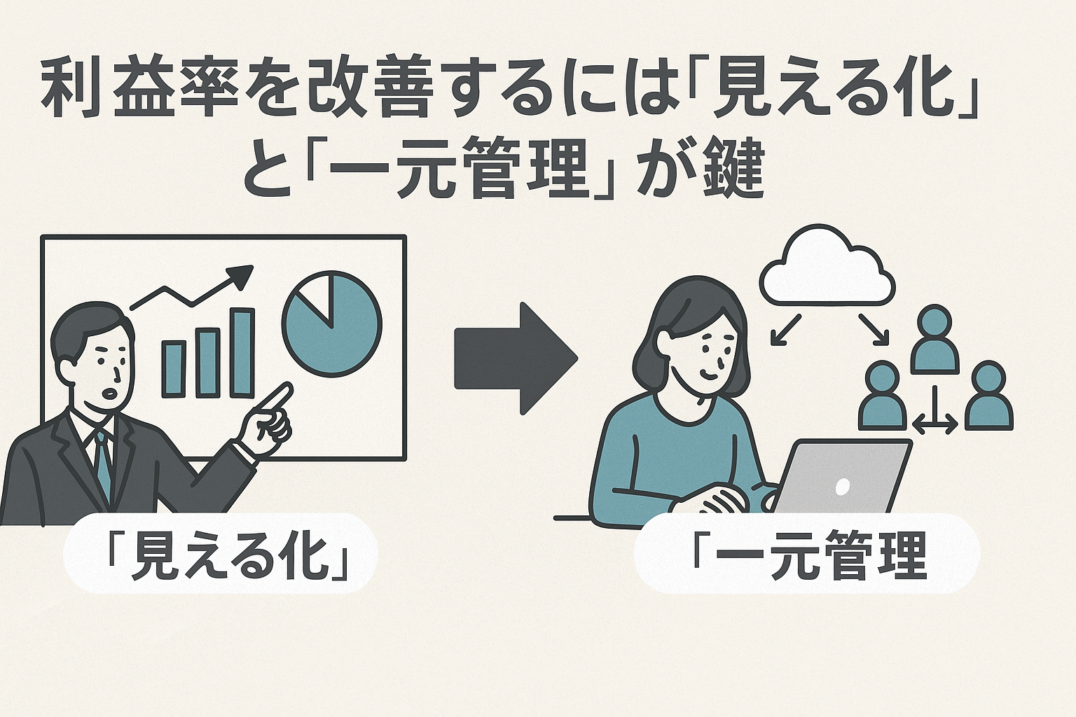 利益率向上の鍵